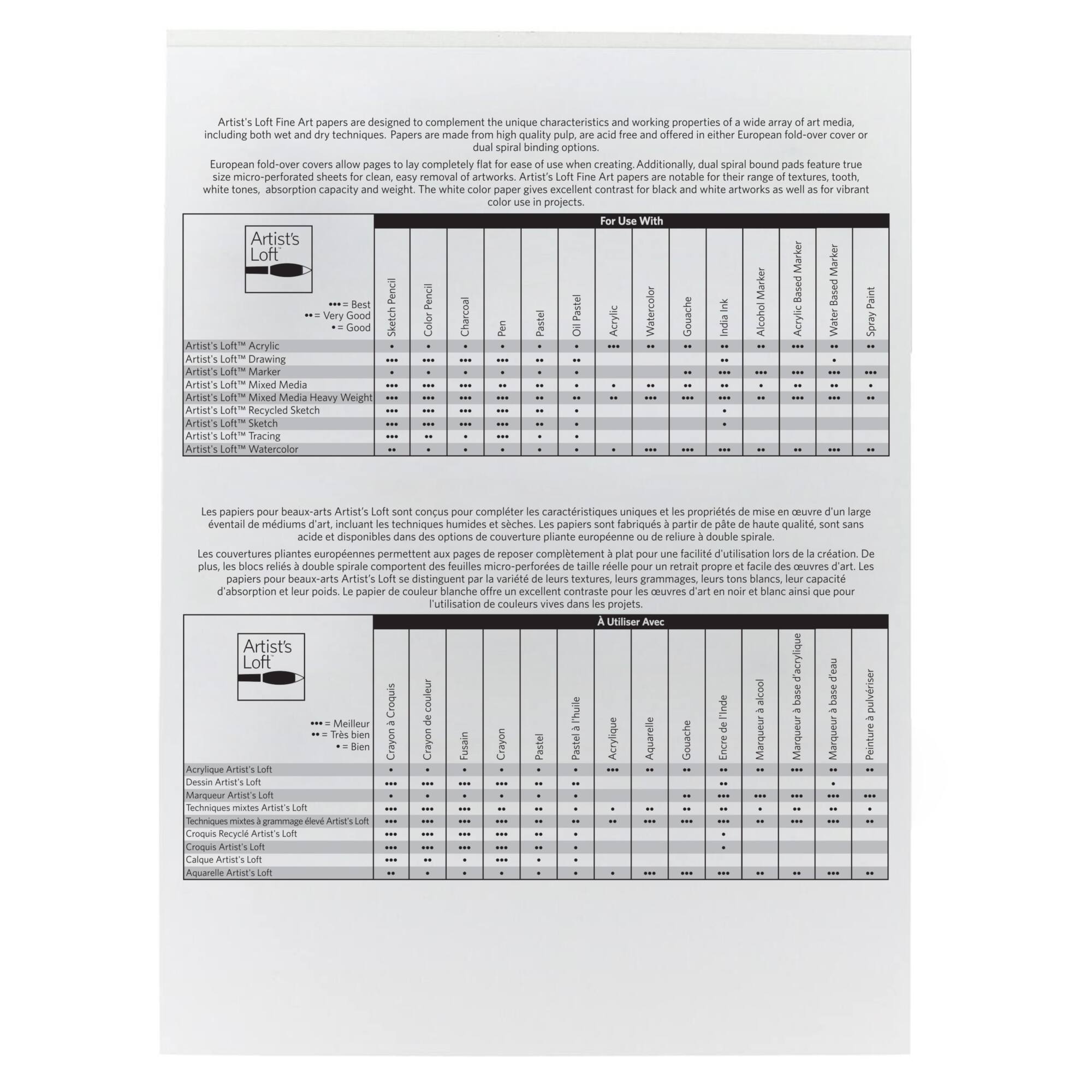 9" x 12" 43lb. Marker Pad by Artist's Loft®
